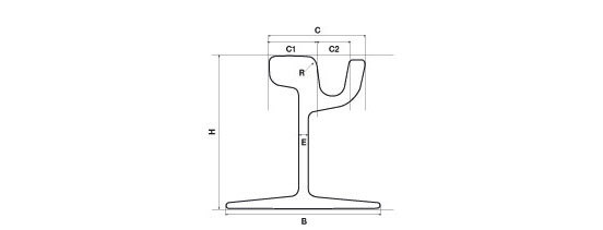Perfil del rail tipo Groove, donde se pueden ver las acotaciones para saber las distintas medidas del mismo